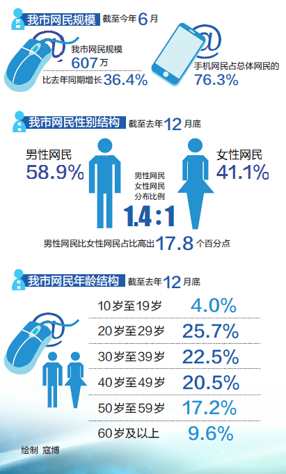 上海数据交易所发布行业数据空间 打通数据孤岛 创新数据流通模式