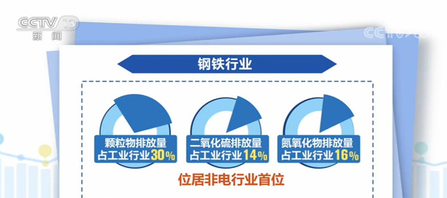 兴业证券：铝行业盈利继续抬升看好电解铝估值修复行情